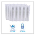 Clear Plastic Cold Cups, 9 oz, 50/Sleeve, 20 Sleeves/Carton