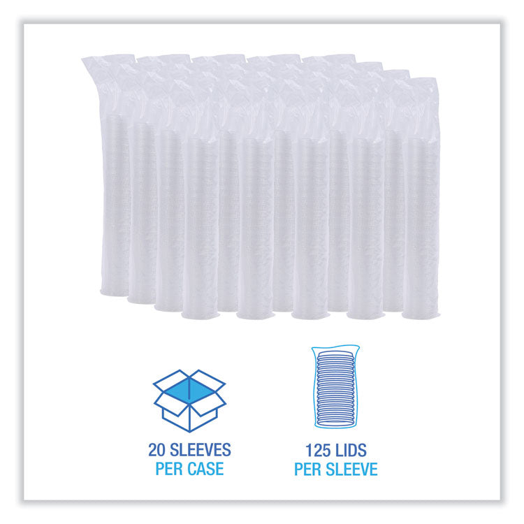 Souffle/Portion Cup Lids, Fits 1.5 oz and 2 oz Portion Cups, Plastic, Clear, 2,500/Carton
