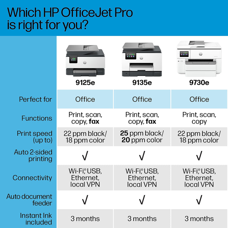 HP OfficeJet Pro 9730e Wide Format Wireless Color All-In-One Printer, Best for Office, 3 Months FREE Ink (537P6A)