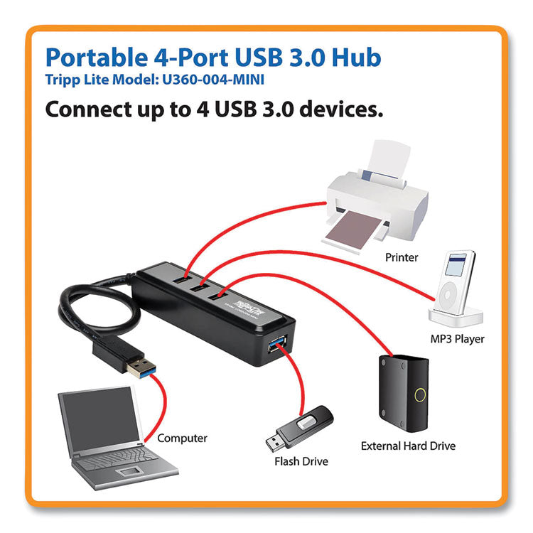 USB 3.0 SuperSpeed Hub, 4 Ports, Black