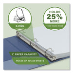 Earth's Choice Plant-Based BOHO D-Ring View Binders, 1" Capacity, 11 x 8.5, Indigo, 2/Pack