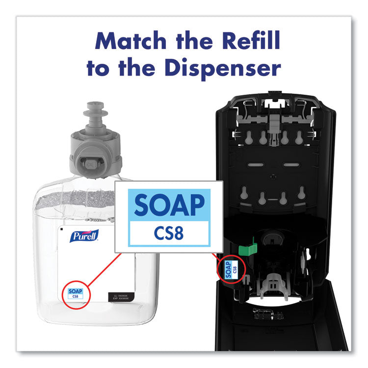 Healthcare HEALTHY SOAP 0.5% PCMX Antimicrobial Foam Refill, For CS8 Dispensers, Light Floral Scent, 1,200 mL, 2/Carton