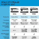 HP OfficeJet 8015e Wireless Color All-In-One Printer, Print, Scan, Copy, Best for Home Office, 6 Months FREE Ink (228F5A)