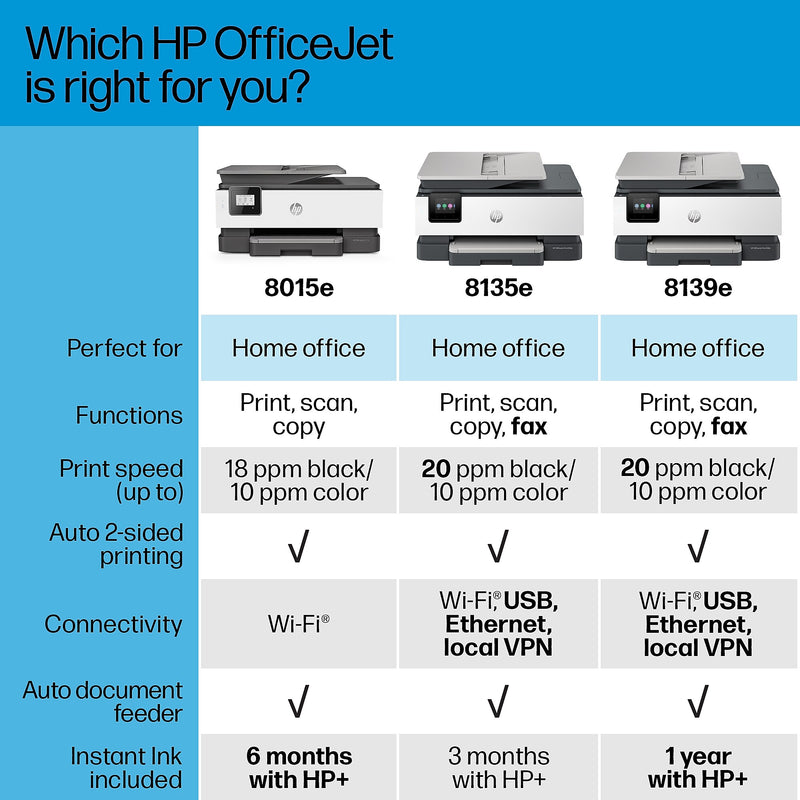 HP OfficeJet 8015e Wireless Color All-In-One Printer, Print, Scan, Copy, Best for Home Office, 6 Months FREE Ink (228F5A)