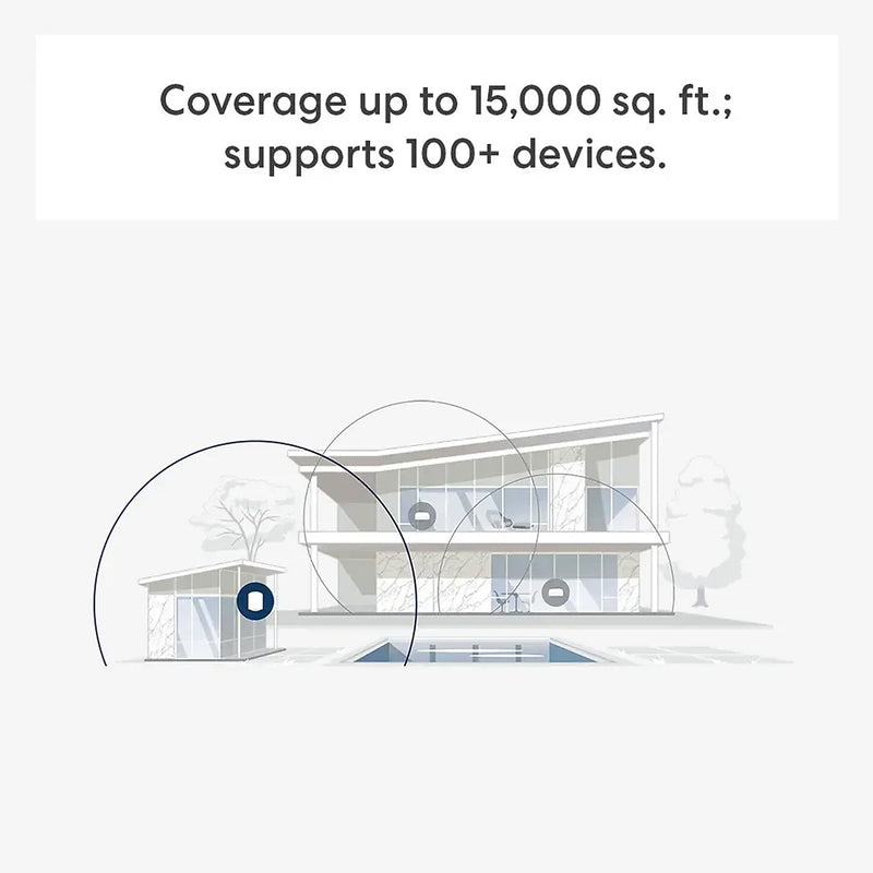 eero Outdoor 7 AX & AC Dual-Band Mesh Wi-Fi Router, White (EOSN10111)