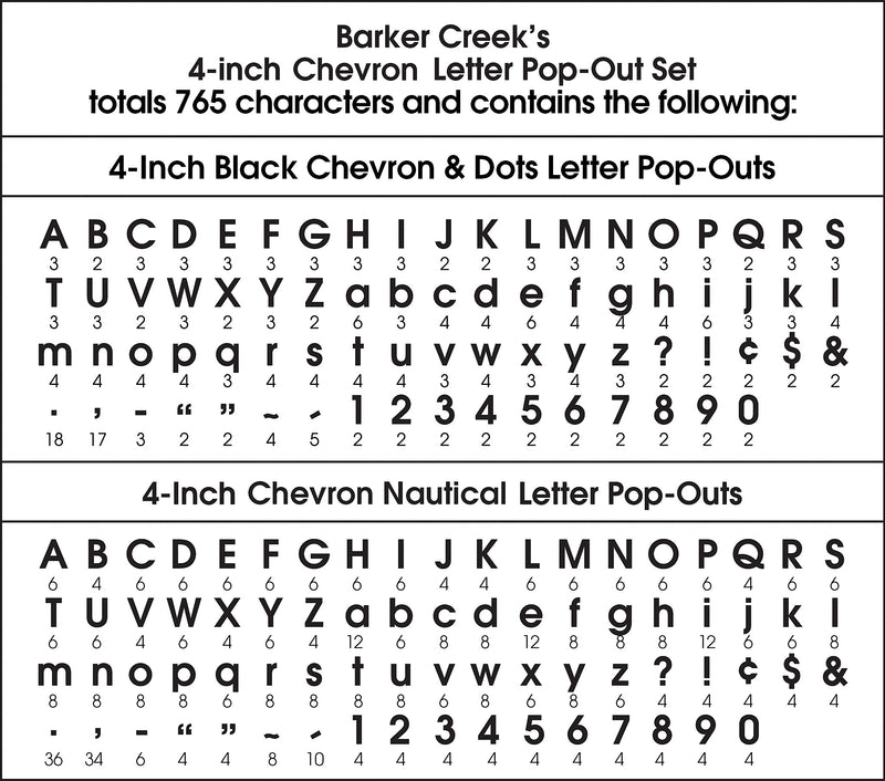 Barker Creek Chevron & Dots  4" Letters and Numbers, Multicolored, 765/Pack (4303)