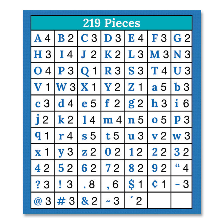 EZ Letter Combo Packs, 4" Tall, White Characters, Black Background, 219 Pieces