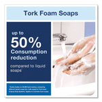 Luxury Liquid Soap Refill, Soft Rose Scent, 1 L, 6/Carton