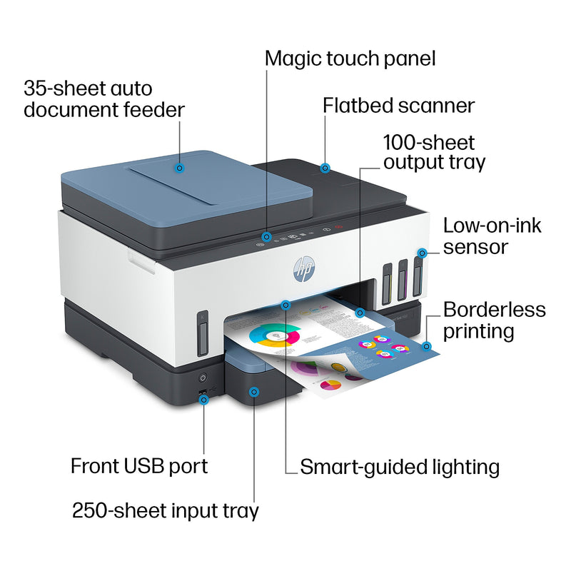 HP Smart Tank 7602 Wireless Color All-in-One Ink Tank, Best for Home Office, 2 Years of Ink (28B98A)