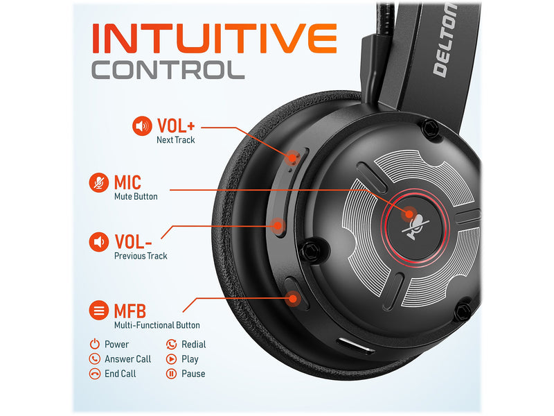 Delton 50X Pro Wireless Noise Canceling Bluetooth Mono Phone & Computer On Ear Headset, USB Type-C (DBTHEAD50X)