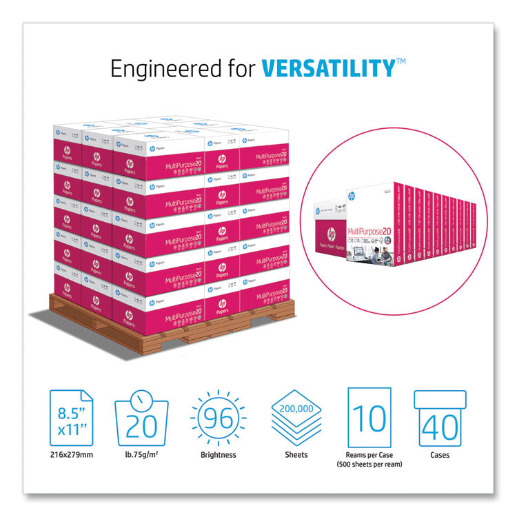 MultiPurpose20 Paper, 96 Bright, 20 lb Bond Weight, 8.5 x 11, White, 500 Sheets/Ream, 10 Reams/Carton, 40 Cartons/Pallet
