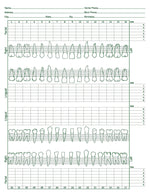 Medical Arts Press Dental Periodontal Chart (21143RL)