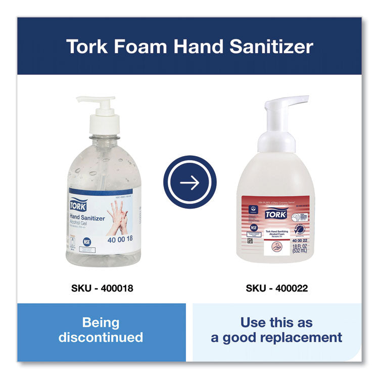 Alcohol Foam Hand Sanitizer, 18 oz Pump Bottle, Unscented, 6/Carton