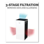 AeraMax SV Combo Filter, 2 Sets/Pack