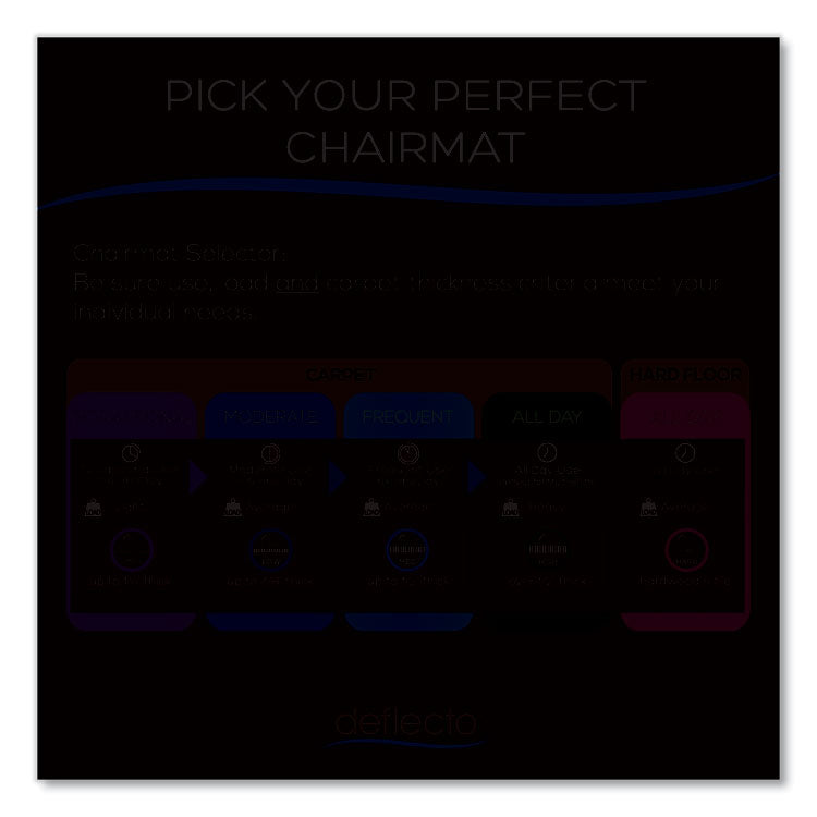 EconoMat Hard Floor Chair Mat, Lipped, 36 x 48, Black