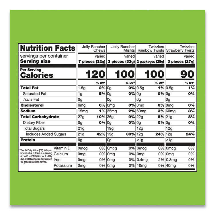 Twizzlers and Jolly Rancher Sweets Assortment Bulk Variety, Assorted Flavors, 260/Pack