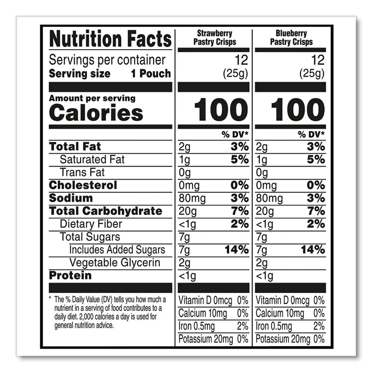 Special K Pastry Crisps, (36) Strawberry; (24) Blueberry, 0.88 oz, 2/Pouch, 30 Pouches/Carton