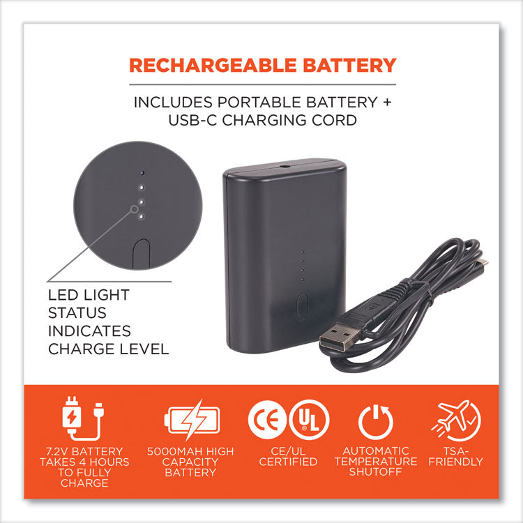 N-Ferno 6495B Portable Battery Power Bank with USB-C Cord, 7.2 V