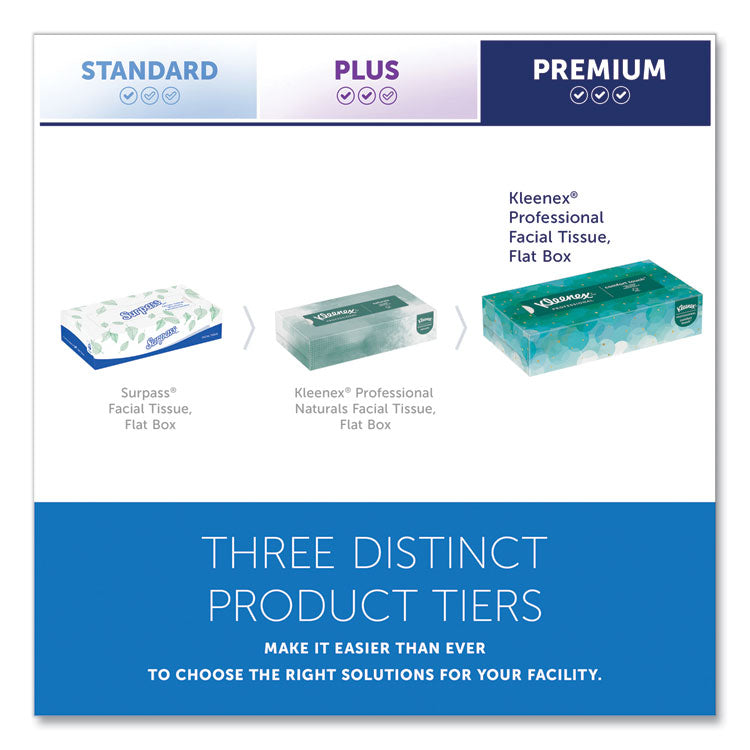 White Facial Tissue for Business, 2-Ply, White, Pop-Up Box, 100 Sheets/Box, 36 Boxes/Carton