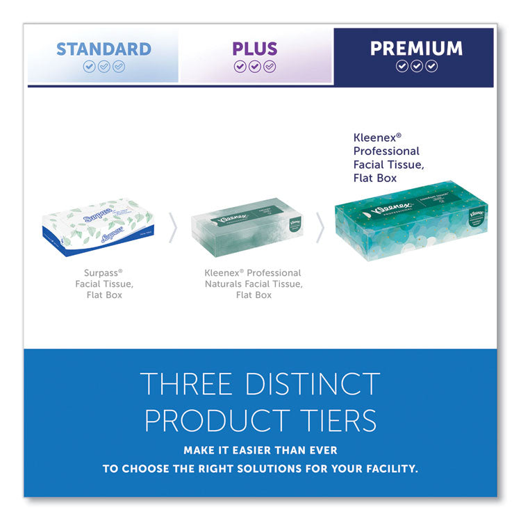 White Facial Tissue for Business, 2-Ply, White, Pop-Up Box, 100 Sheets/Box