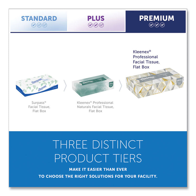 White Facial Tissue for Business, 2-Ply, White, Pop-Up Box, 125 Sheets/Box, 48 Boxes/Carton