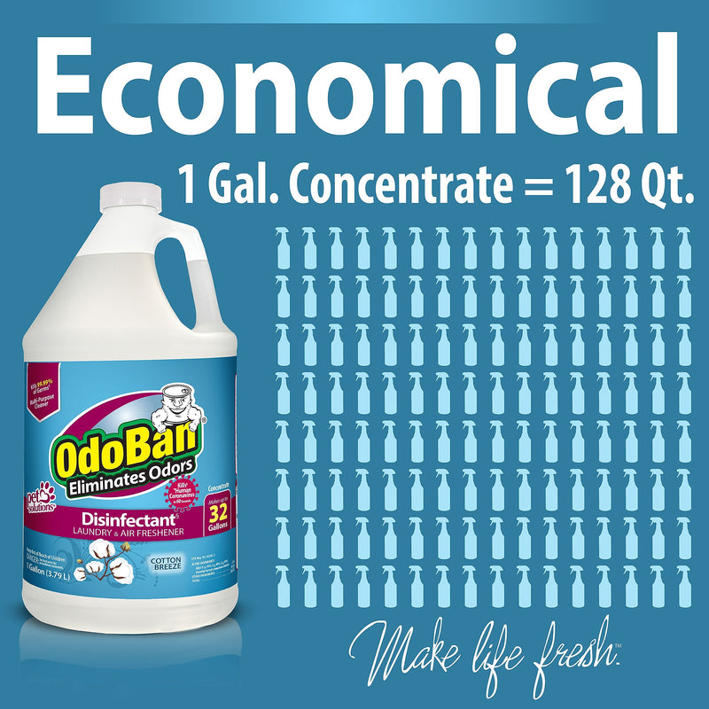 OdoBan Air Freshener & Deodorizer, Cotton Breeze Scent, 1 Gallon (911801-G4)