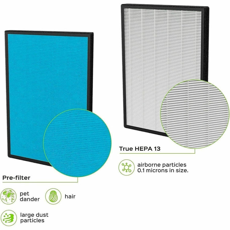 Treblab PURO²XYGEN TRUE HEPA/Activated Carbon Air Purifier Filter, 1.57" x 11.8" x 1.3" (P500_F2)