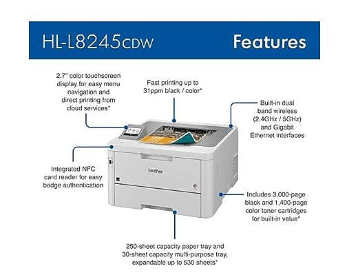 Brother Digital Color Printer with Duplex Printing and Wireless Networking (HLL8245CDW)