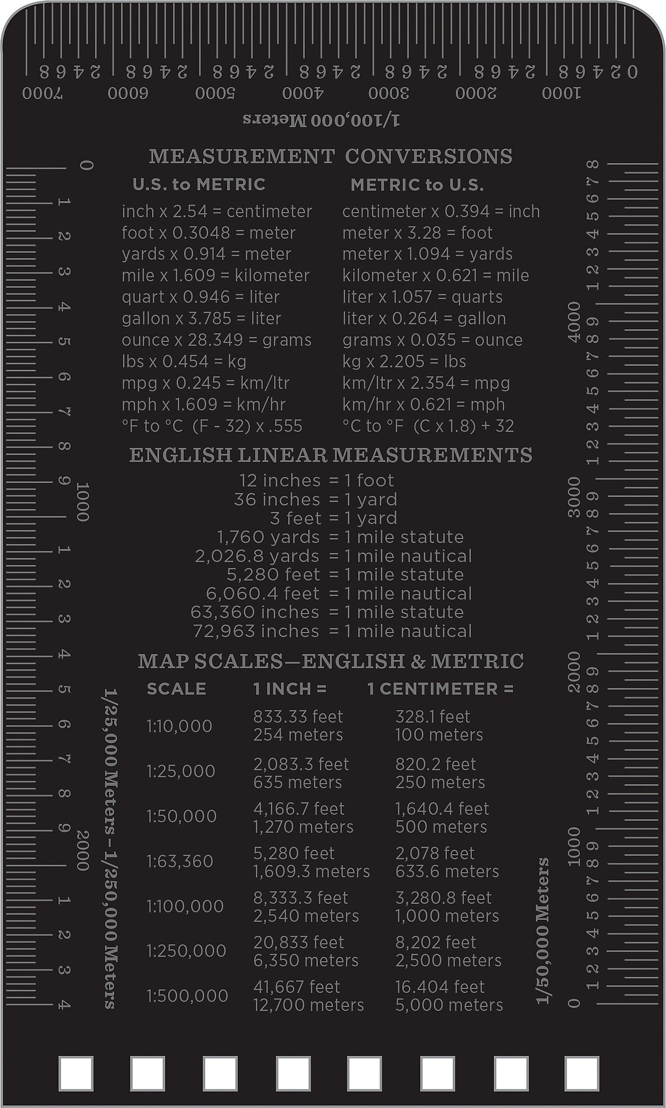 Rite In The Rain All-weather 1-Subject Pocket Notebook, 3" x 5", Graph Ruled, 50 Sheets, Black (735)