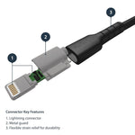 StarTech.com USB-A to Lightning Charging Cable, 3ft., Black (RUSBLTMM1MB)