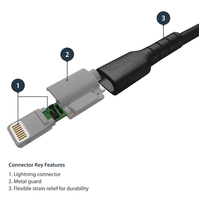 StarTech.com USB-A to Lightning Charging Cable, 3ft., Black (RUSBLTMM1MB)