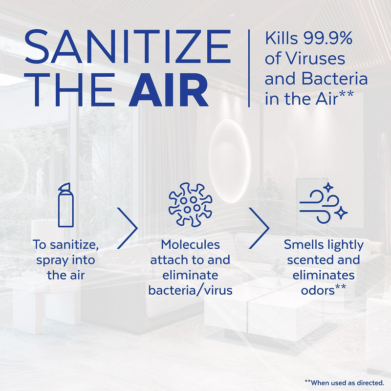 Lysol Air Sanitizer Aerosol, White Linen Scent, 10 oz. (RAC99351EA)