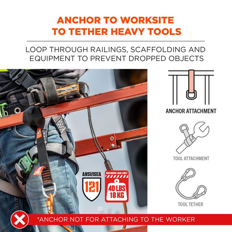 Squids 3176 Anchor Choke Strap for Tool Tethering, 40 lb Max Safe Working Capacity, 24" Long, Black