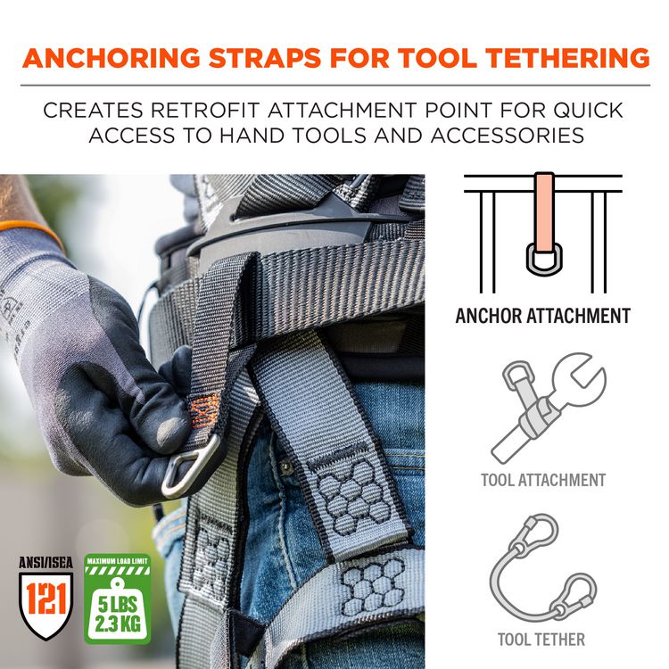 Squids 3171 Anchor Strap Belt Loop Attachment for Tool Tethering, 5 lb Max Working Capacity, 5" Long, Black, 2/Pack