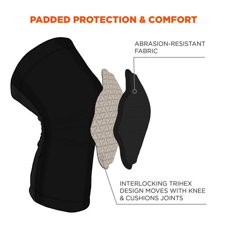 Proflex 525 Lightweight Padded Knee Sleeves, Slip-On, Small/Medium, Black, Pair