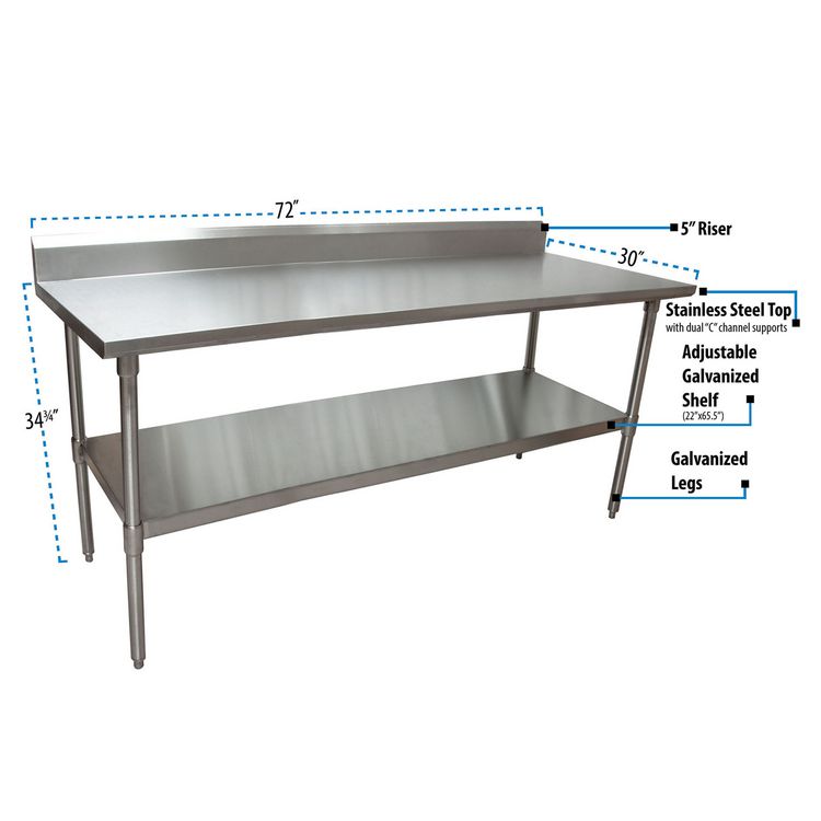 Stainless Steel 5" Riser Top Tables, 72w x 30d x 39.75h, Silver, 2/Pallet