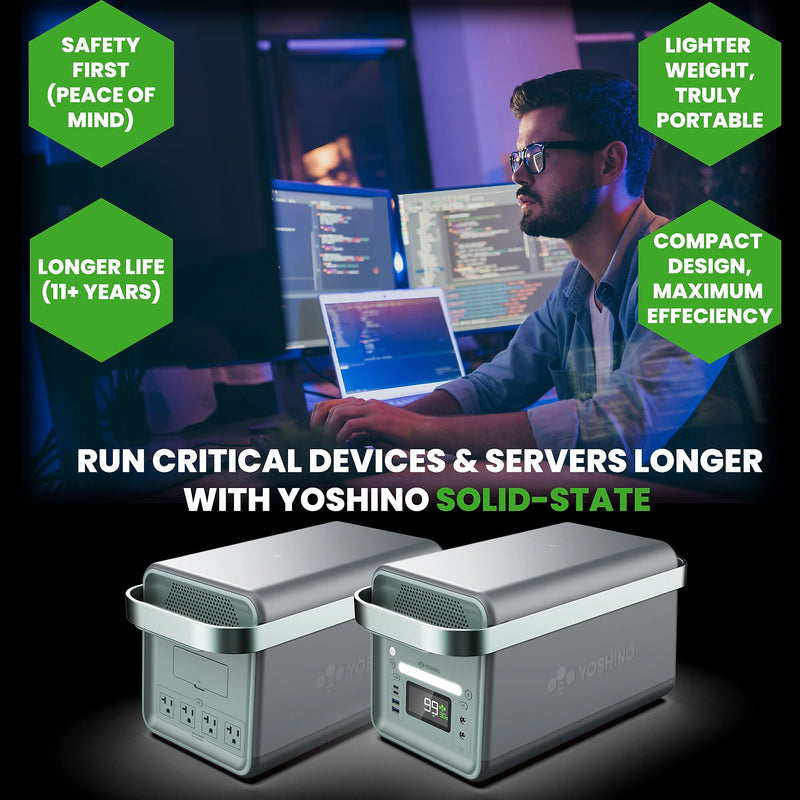 Yoshino K20SP22 11-Port Solid-State Solar Generator 1326Wh, 2000W with 2-Piece Solar Panels (400W) Emergency UPS Backup Battery