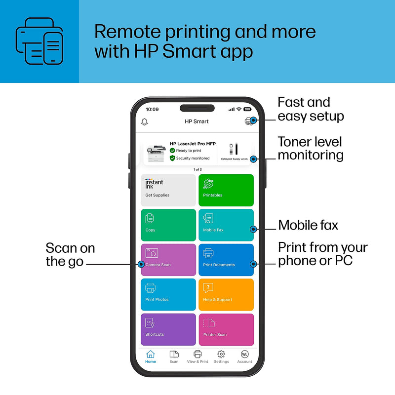 HP LaserJet Pro MFP 4101fdn Wired Black & White Laser Printer, All-In-One Print, Copy, Scan, Fax, Best for Office (2Z618F)