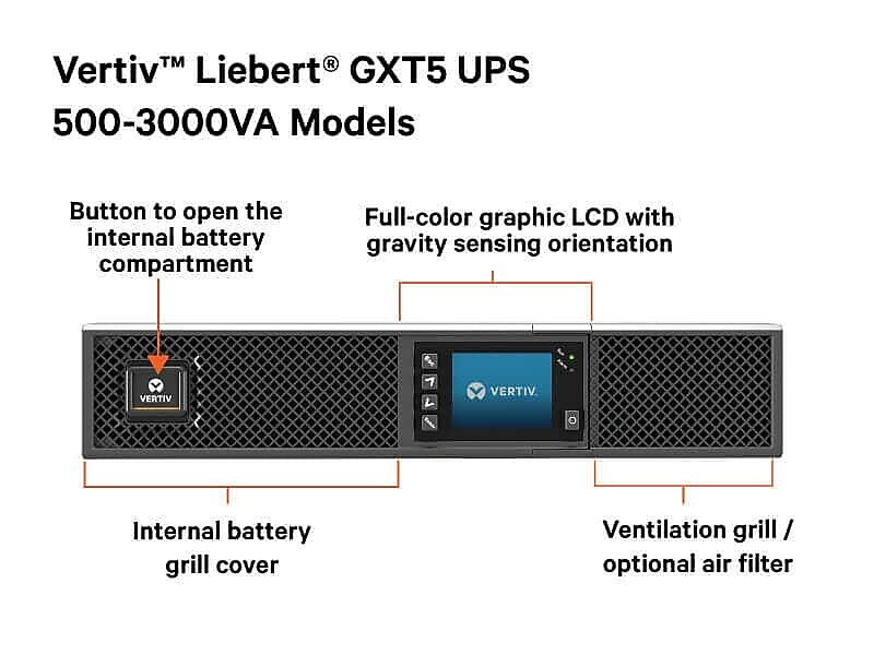 Vertiv Liebert GXT5 1500VA 2U Online Double Conversion UPS, 6-Outlet, Black (GXT5-1500LVRT2UXLN)