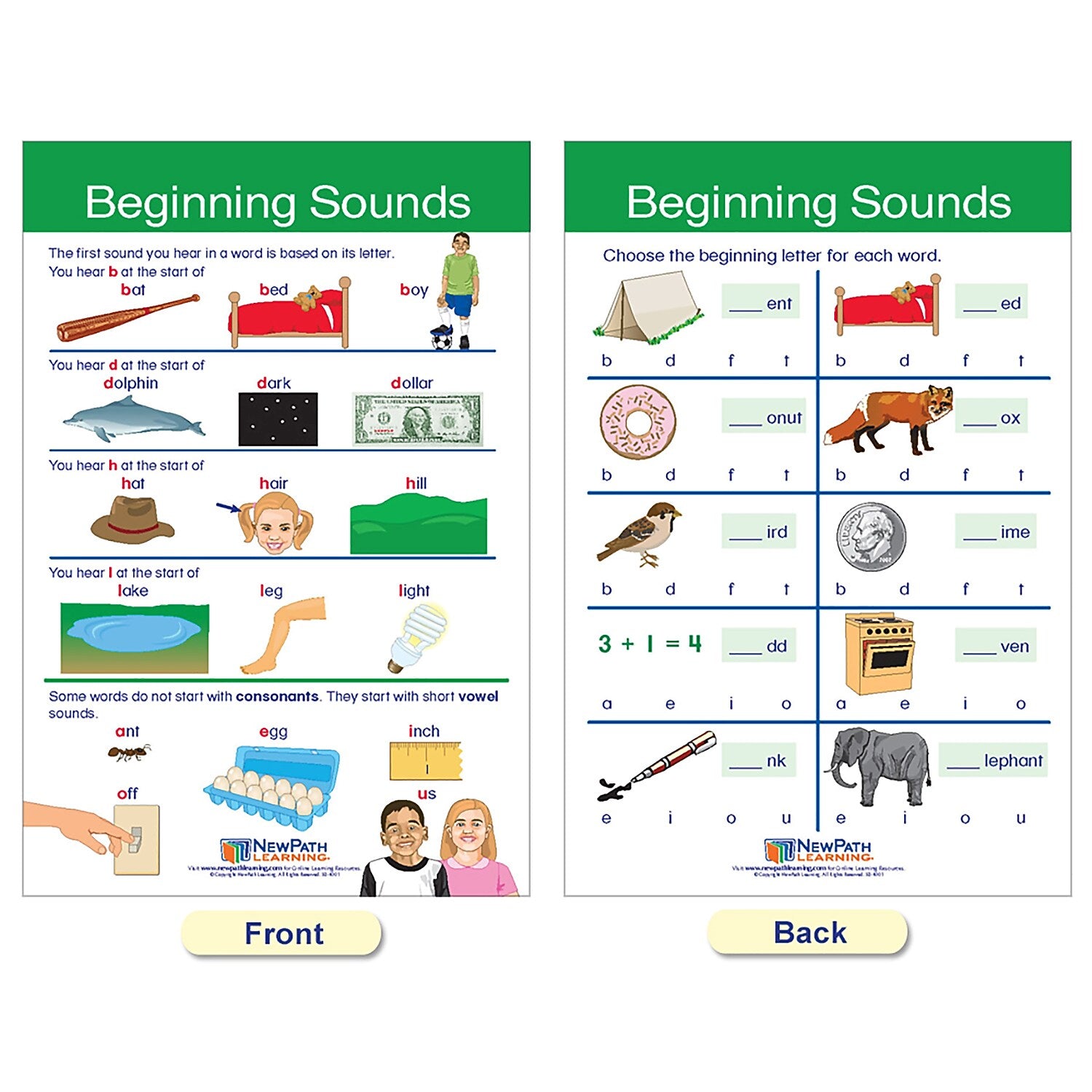 NewPath Learning Decoding & Phonics Bulletin Board Charts, 12" x 18", 8/Set (NP-921501)