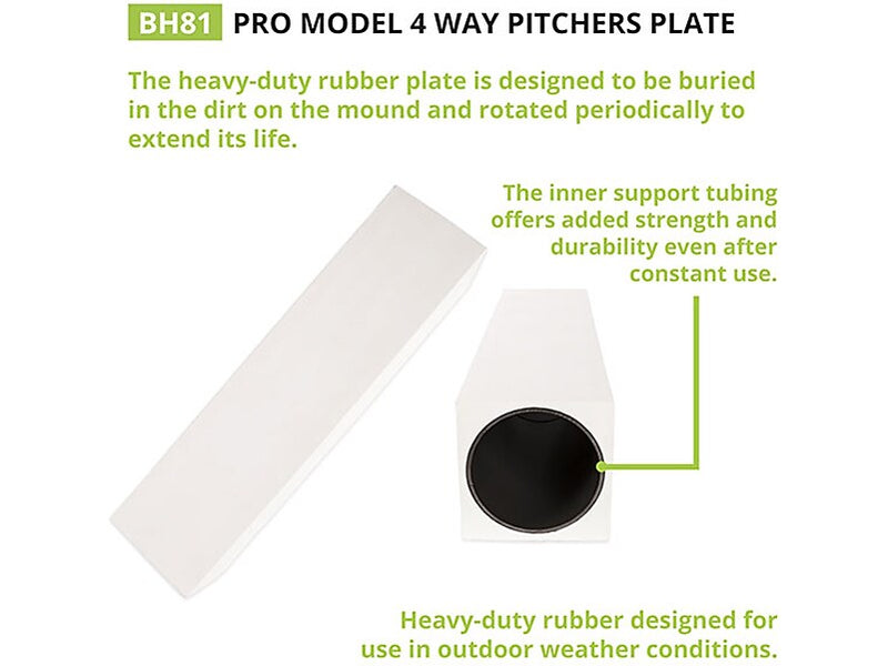 Champion Sports Pro Baseball Pitcher's Plate, White (BH81)
