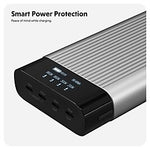 Hyper Products USB-C Power Bank, 27000 mAh, Silver (HJ245B)