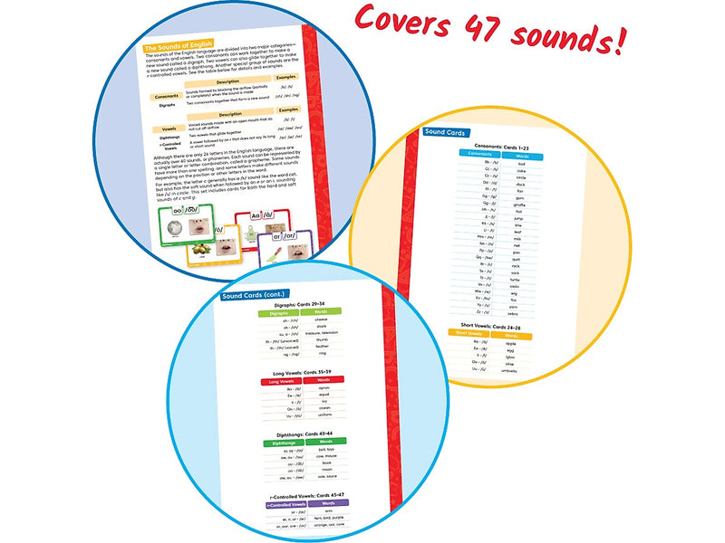 hand2mind 3D Sound and Phonics Flash Cards, 47/Pack (94474)