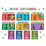 Teacher Created Resources Math Keywords Bulletin Board Set, 22/Set (TCR6114)