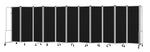 National Public Seating Robo Series 11-Panel Folding Mobile Room Divider, 72"H x 256"W, Black Fabric (RDG6-11PT10)