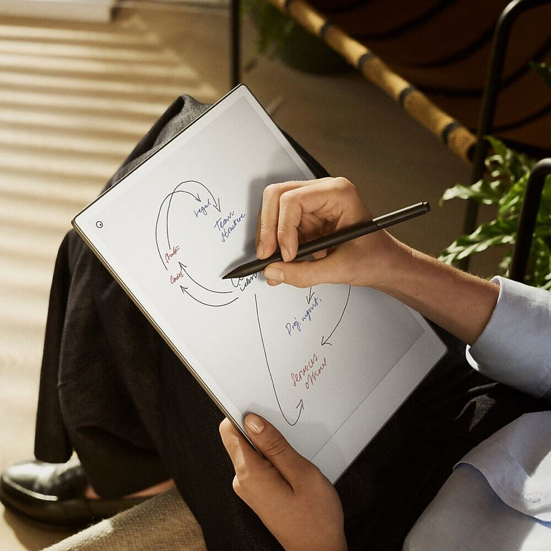 reMarkable Paper Pro 11.8" Tablet, WiFi, Linux, with Marker Plus & Mosaic Weave Basalt Bookfolio, Gray (RM83C-1001NW)