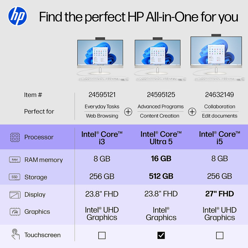 HP 27" All-in-One Desktop Computer, Intel Core  i5-1334U, 8GB RAM, 256GB SSD, Windows 11 Home