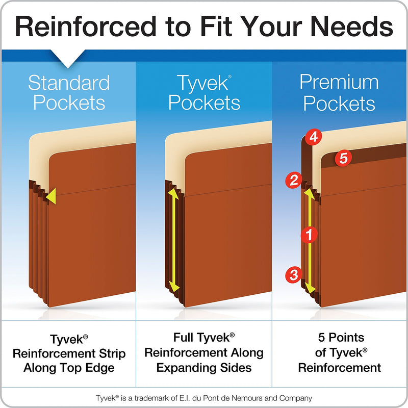 Pendaflex Heavy Duty Reinforced File Pocket, 1 3/4" Expansion, Letter Size, Brown (S14C)