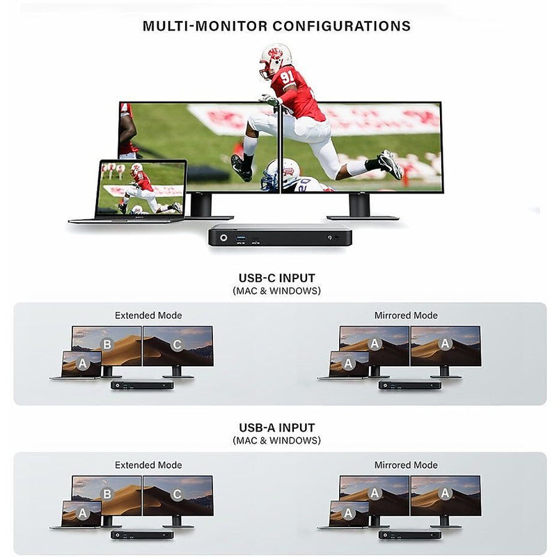 Alogic DX2 Dual 4K Display Docking Station (DUPRDX2-WW)