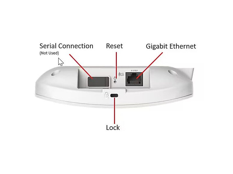 Cisco Business 150AX AX1480 Dual Band WiFi 6 Access Point, White (CBW150AXBNA)